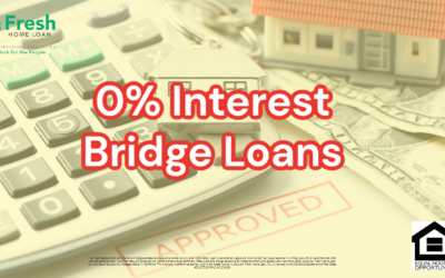 The 0% Interest Rate Bridge Loan